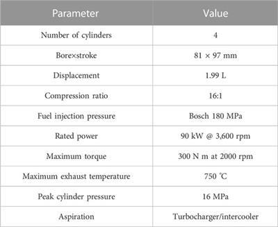 Experimental investigation on effects of fuel injection and intake parameters on combustion and performance of a turbocharged diesel engine at different altitudes